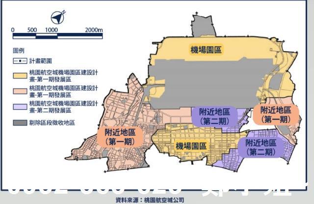 桃園蘆竹農地-0